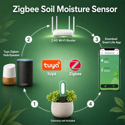 Smart soil sensor for plants moisture monitoring